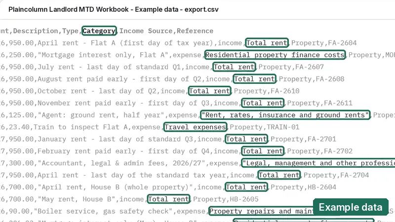 Example data: the CSV file the workbook creates, opened as plain text to show its columns and rows.
